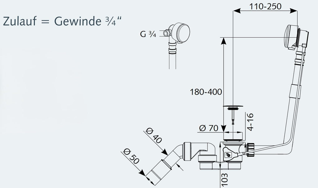 AQUADE Ab und Überlaufgarnitur Badewanne 40 / 50 mm mit Zulauf 3/4 Zoll - Badewanne Garnitur Chrom Komplettset mit Siphon Excenter Badewannenüberlauf Abdeckung und Siebeinsatz