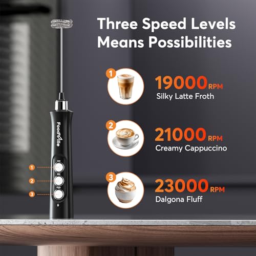 FoodVille MF02 2 in 1 Wiederaufladbarer Milchaufschäumer Stab USB Elektrische für Latte, Macchiato, Cappuccino, Kugelsicherer, Proteinpulver, Keto-Diät, Matcha