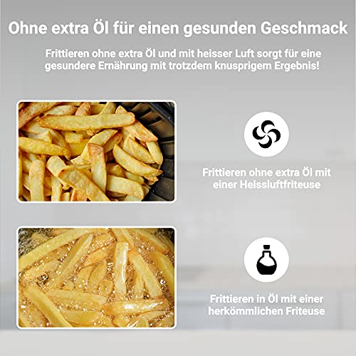 KLAMER Heißluftfritteuse 5,5 L XXL, 1700 W Airfryer, ölfreie Fritteuse