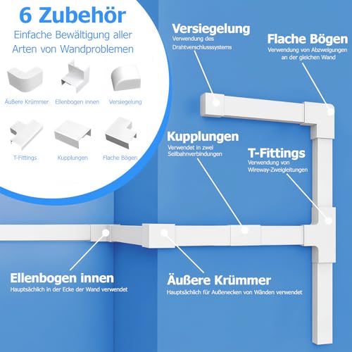 6m Kabelkanal Weiß Selbstklebend, 15 Stück L40cm x W15 x H10mm PVC Kabelschacht Weiss zum Verstecken von Kabel, Kabelleiste für die Wand, Schnelle Verklebung, kein Bohren erforderlich