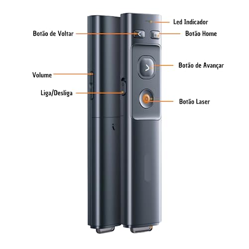 Baseus Orange Dot Wireless Laser Pointer