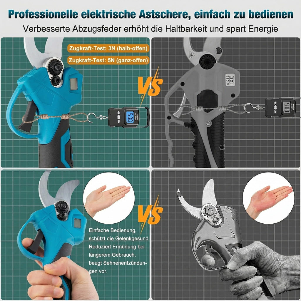 21-V-Elektrische Astschere, verbesserte 600-W-bürstenlose elektrische Astschere mit 2×2,0-Ah-Akkus, 2 Klingen, Schnellladegerät, 1,2-Zoll-Schnittdurchmesser für Gärten/Außenbereiche/Bauernhöfe/Gärten