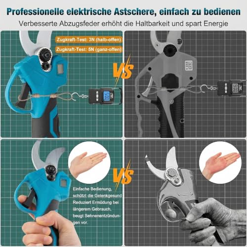 21-V-Elektrische Astschere, verbesserte 600-W-bürstenlose elektrische Astschere mit 2×2,0-Ah-Akkus, 2 Klingen, Schnellladegerät, 1,2-Zoll-Schnittdurchmesser für Gärten/Außenbereiche/Bauernhöfe/Gärten