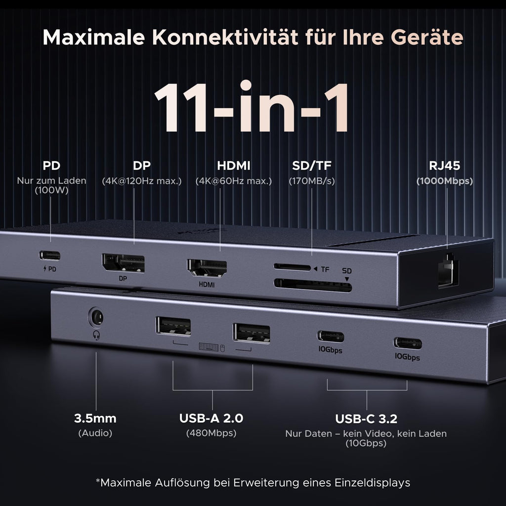 UGREEN Docking Station 2 Monitore mit HDMI & DisplayPort USB C Hub