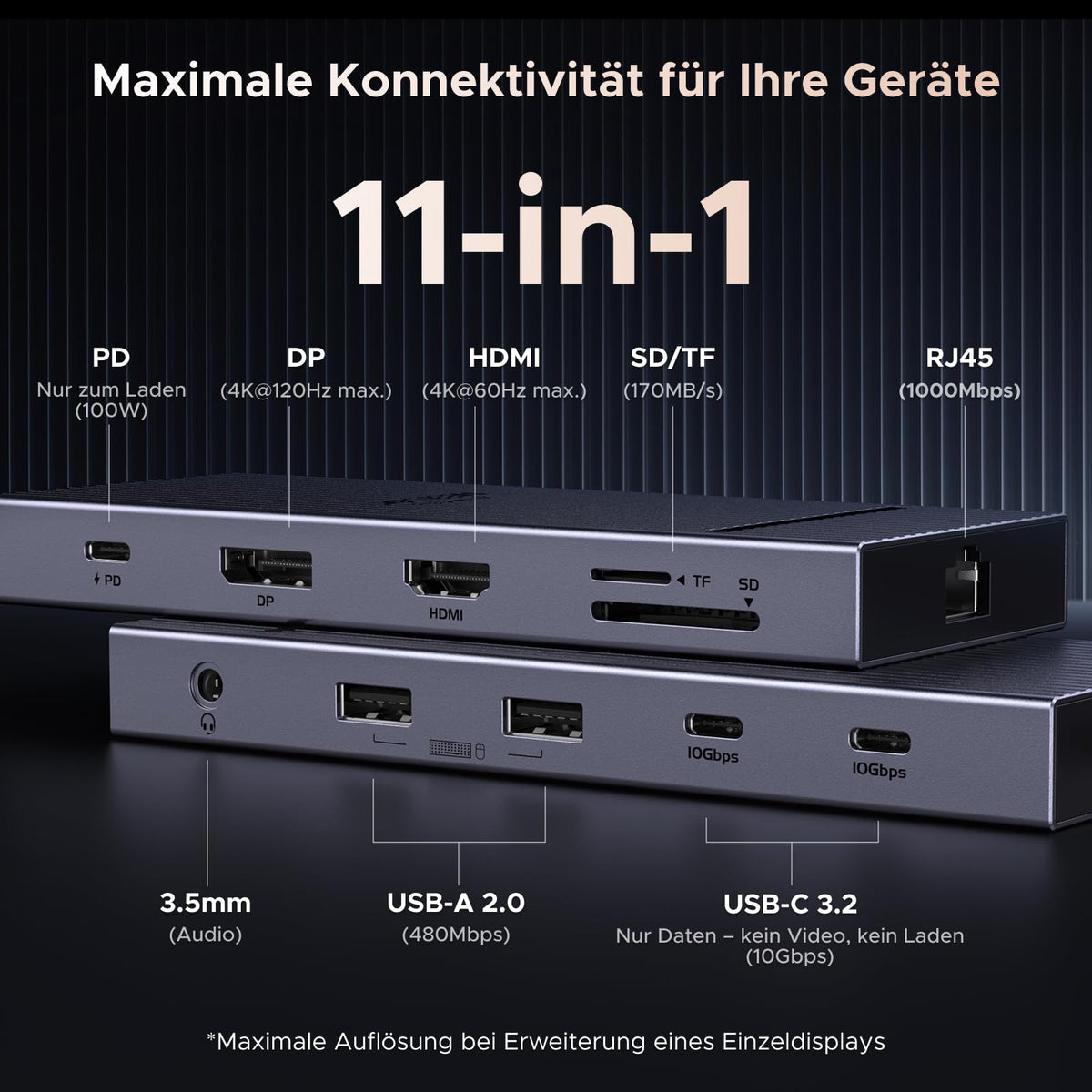 UGREEN Docking Station 2 Monitore mit HDMI & DisplayPort USB C Hub
