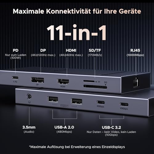 UGREEN Docking Station 2 Monitore mit HDMI & DisplayPort USB C Hub