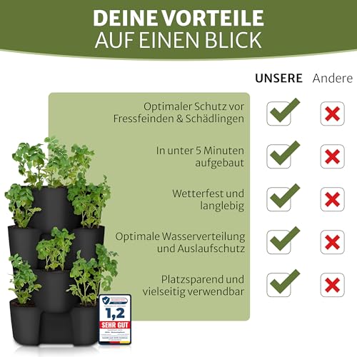 Premium Kartoffelturm / Erdbeerturm / Pflanzturm - 4 Set - stapelbar - Hoher Ernteertrag - Bewässerungs Löcher gegen Staunässe - optimaler Schutz vor Schädlingen - für Balkon, Garten und Terrasse (4)