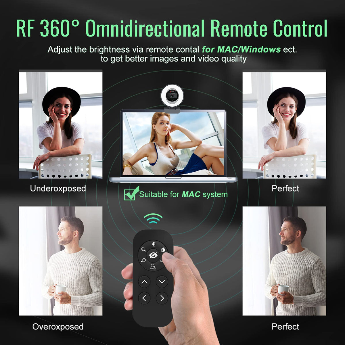 Angetube 60FPS 1080P Webcam mit Ringlicht - PC Kamera mit 5X Digitalzoom
