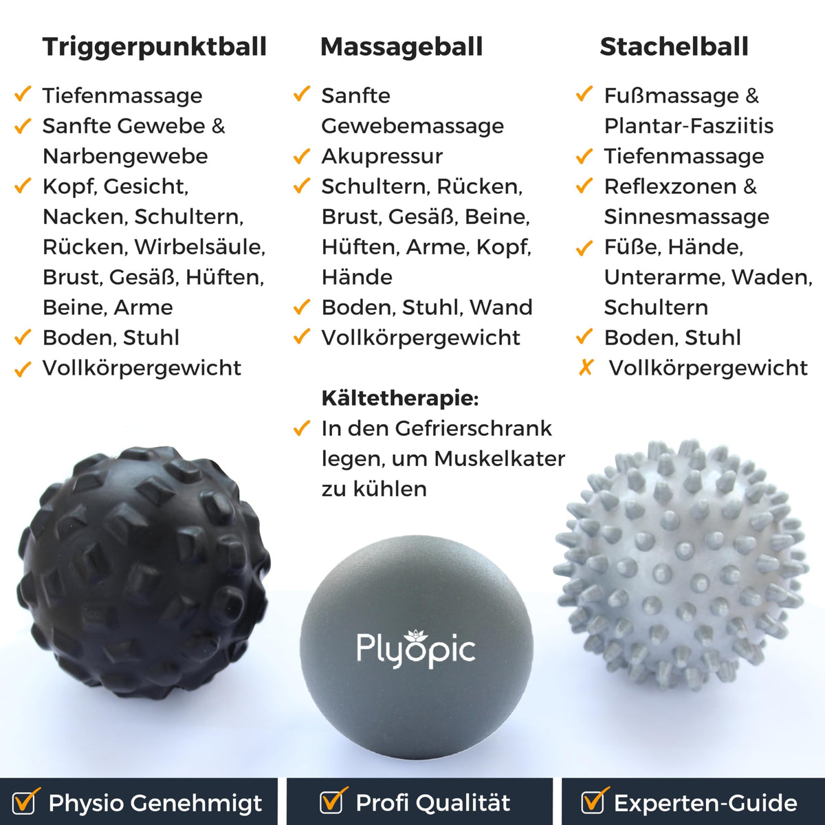 Plyopic Massageball Set – Faszienball, Triggerpunkt Ball & Igelball mit Noppen – Selbstmassage & Fußmassage Ball für Rücken, Nacken, Beine, Füße – Lacrosse Ball gegen Muskelkater & Schmerzen