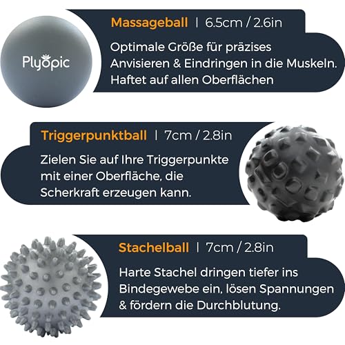 Plyopic Massageball Set – Faszienball, Triggerpunkt Ball & Igelball mit Noppen – Selbstmassage & Fußmassage Ball für Rücken, Nacken, Beine, Füße – Lacrosse Ball gegen Muskelkater & Schmerzen