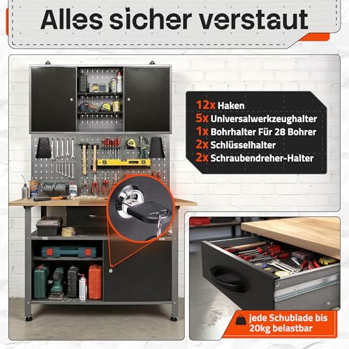 Ondis24 Werkstatteinrichtung Klaus, Metall, 1 Werkstattschrank, Lochwand, Hakensortiment (Arbeitshöhe 85 cm, Schwarz)