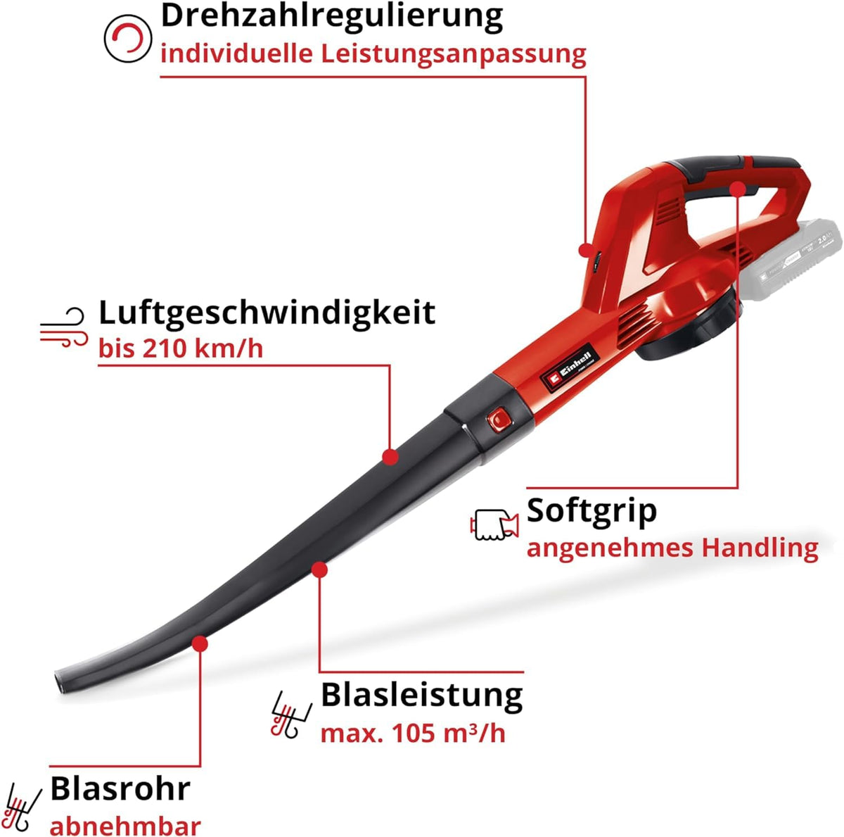 Einhell Akku-Laubbläser GC-CL 18 Li E Solo