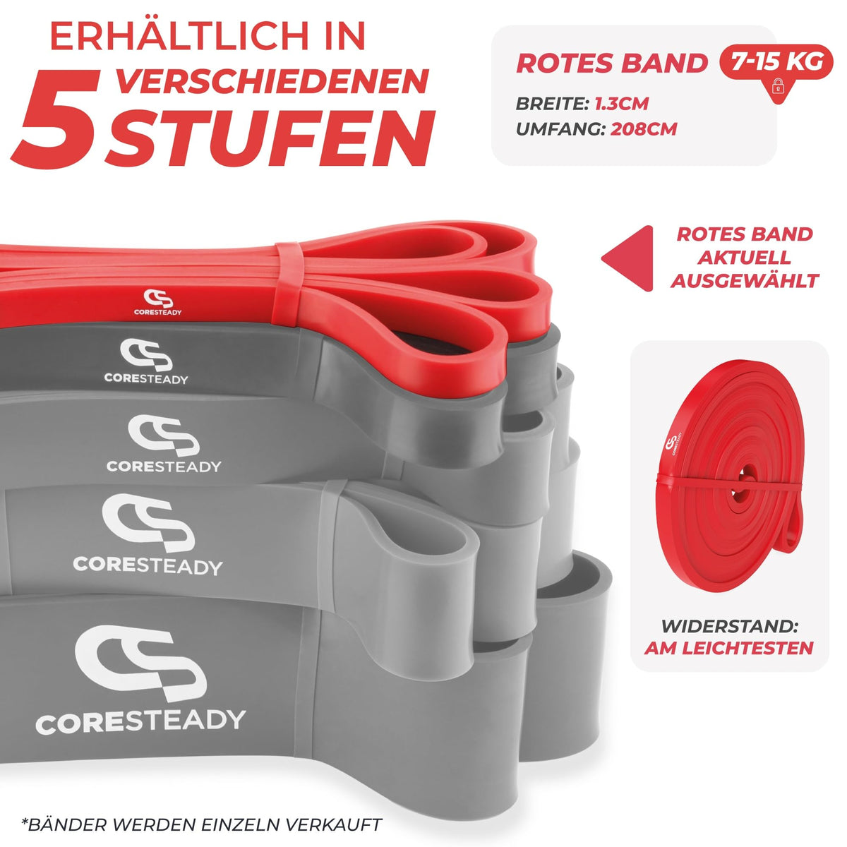 Coresteady Fitnessband und Gummiband Sport – Robustes Klimmzugband aus Gummi für Männer und Frauen – Krafttraining und Muskelaufbau – Training, Fitness, Klimmzughilfe – Fitness Band