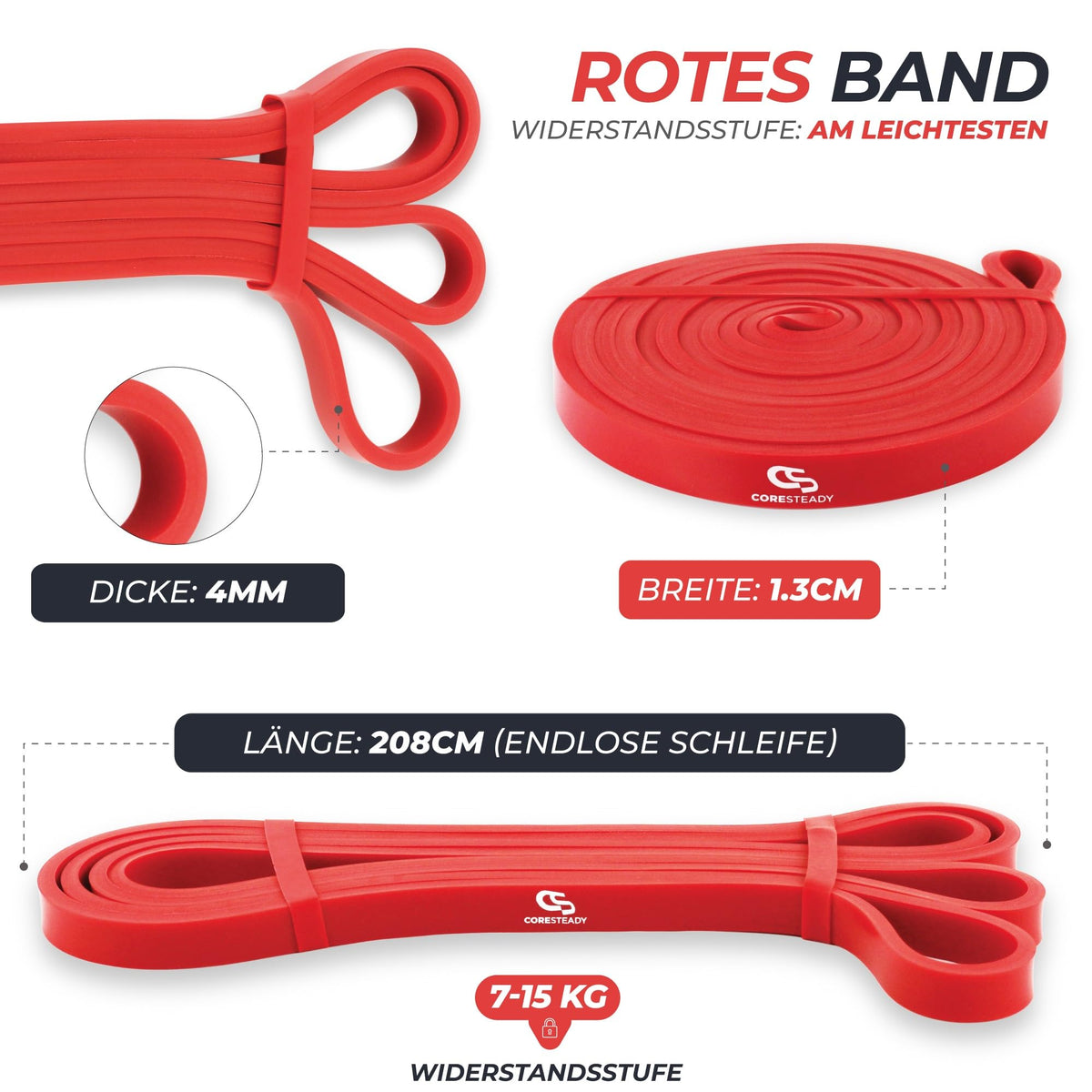 Coresteady Fitnessband und Gummiband Sport – Robustes Klimmzugband aus Gummi für Männer und Frauen – Krafttraining und Muskelaufbau – Training, Fitness, Klimmzughilfe – Fitness Band