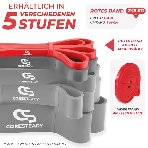 Coresteady Fitnessband und Gummiband Sport – Robustes Klimmzugband aus Gummi für Männer und Frauen – Krafttraining und Muskelaufbau – Training, Fitness, Klimmzughilfe – Fitness Band