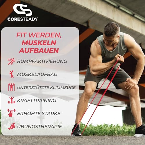 Coresteady Fitnessband und Gummiband Sport – Robustes Klimmzugband aus Gummi für Männer und Frauen – Krafttraining und Muskelaufbau – Training, Fitness, Klimmzughilfe – Fitness Band