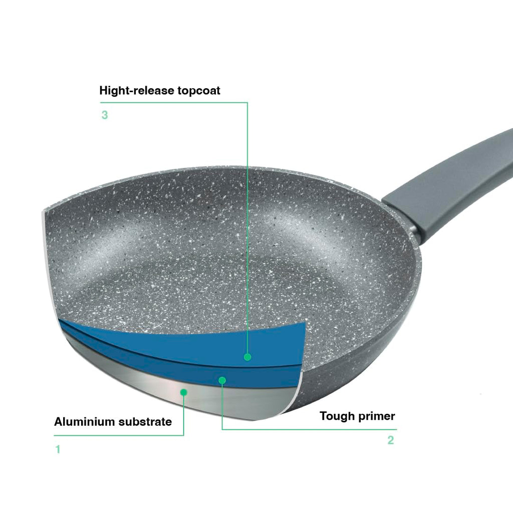 Zanetti Durapietra Antihaft-Pfanne, geeignet für alle Herdarten einschließlich Induktion, formstabiler Boden, dicke Beschichtung, Soft-Touch-Griff, Durchmesser 18 cm