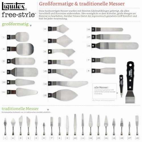 Liquitex 119907 Professional Malmesser mit einer gebürsteten rostfreien Metallklinge für Acrylfarben oder Ölfarben - Malmesser Nr.07