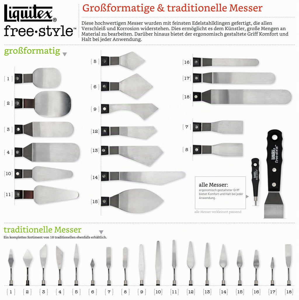 Liquitex 119907 Professional Malmesser mit einer gebürsteten rostfreien Metallklinge für Acrylfarben oder Ölfarben - Malmesser Nr.07