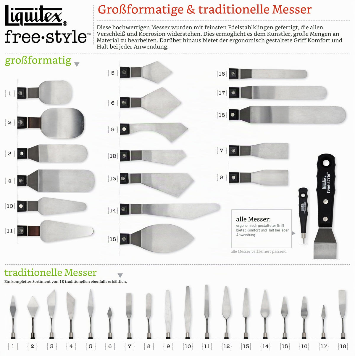 Liquitex 119907 Professional Malmesser mit einer gebürsteten rostfreien Metallklinge für Acrylfarben oder Ölfarben - Malmesser Nr.07