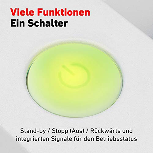 Aktenvernichter IDEAL 2265, Partikelschnitt 2x15mm, bis 4 Blatt, P-5 DSGVO