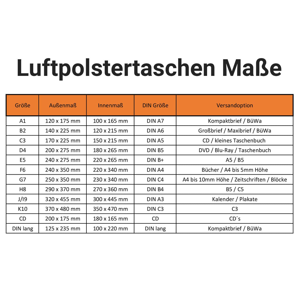 versando 200x A1 Luftpolsterumschläge Innenmaß 100 x 165 mm Außenmaß 120 x