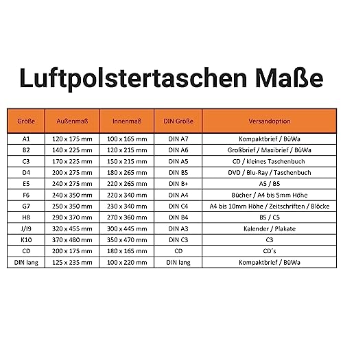 versando 200x A1 Luftpolsterumschläge Innenmaß 100 x 165 mm Außenmaß 120 x