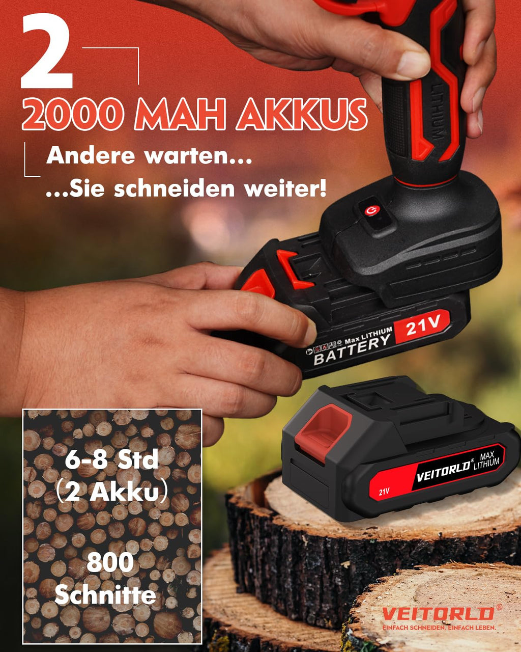 Veitorld Akku Astschere 30mm, Elektrische Gartenschere mit 2 Akkus 2000mAh