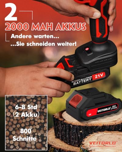 Veitorld Akku Astschere 30mm, Elektrische Gartenschere mit 2 Akkus 2000mAh
