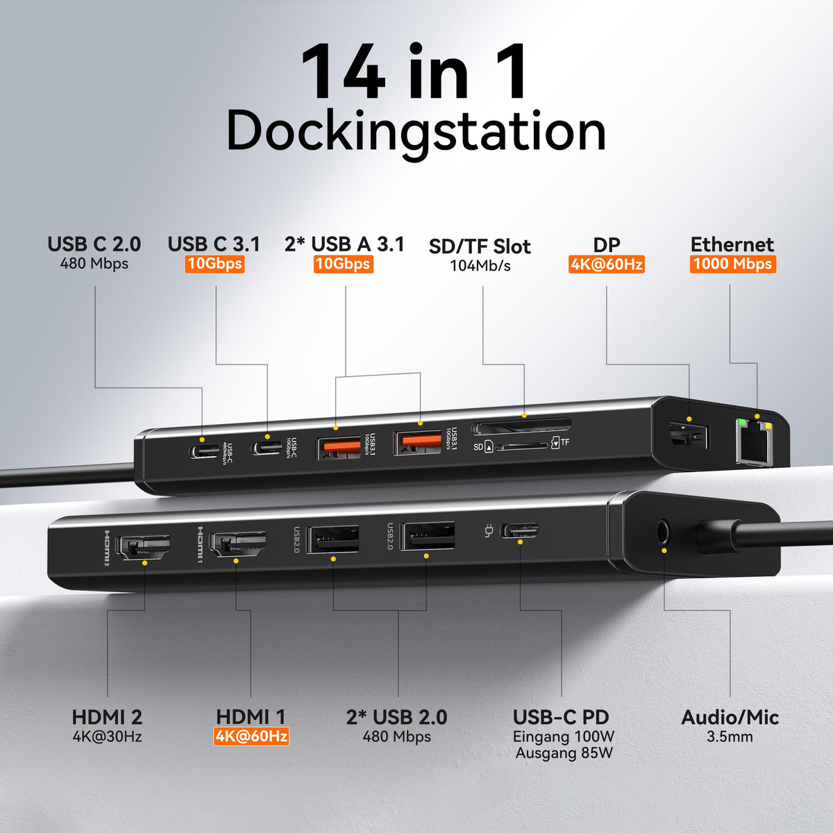 Dockingstation Laptop 2 Monitore, 14 in 1 Docking Station Triple Display