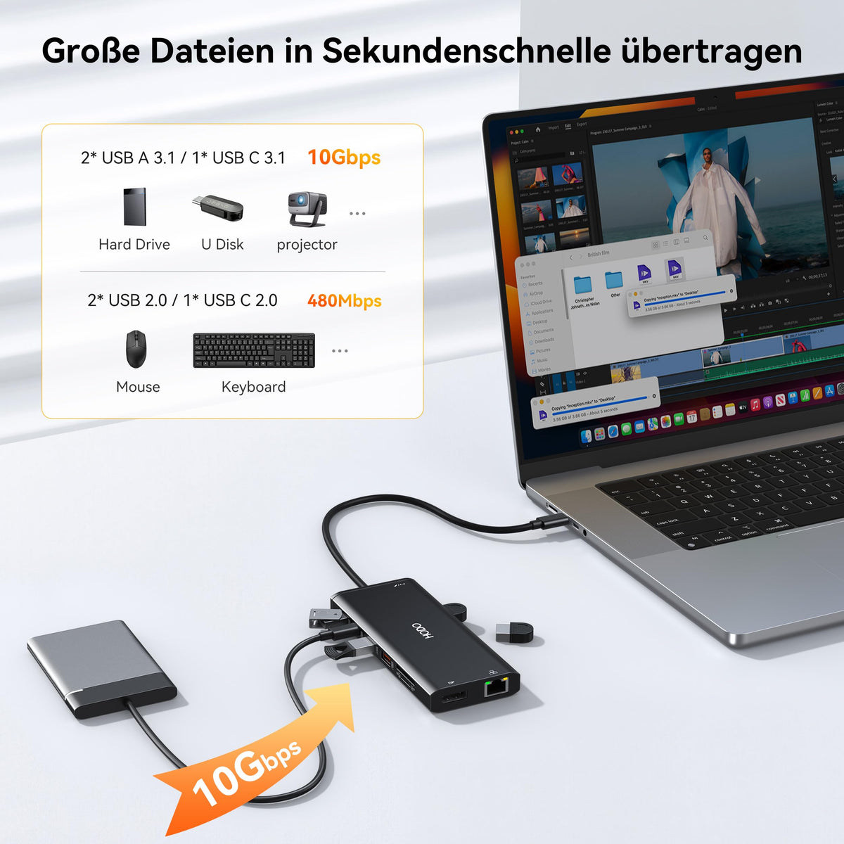 Dockingstation Laptop 2 Monitore, 14 in 1 Docking Station Triple Display