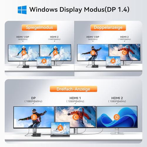 Dockingstation Laptop 2 Monitore, 14 in 1 Docking Station Triple Display