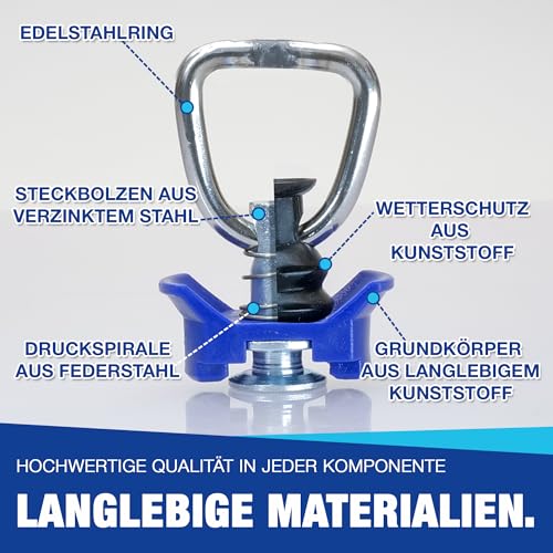 NTG Airlineschiene Fitting 900 daN - Endbeschlag mit Verzurrösen, 10 Stück