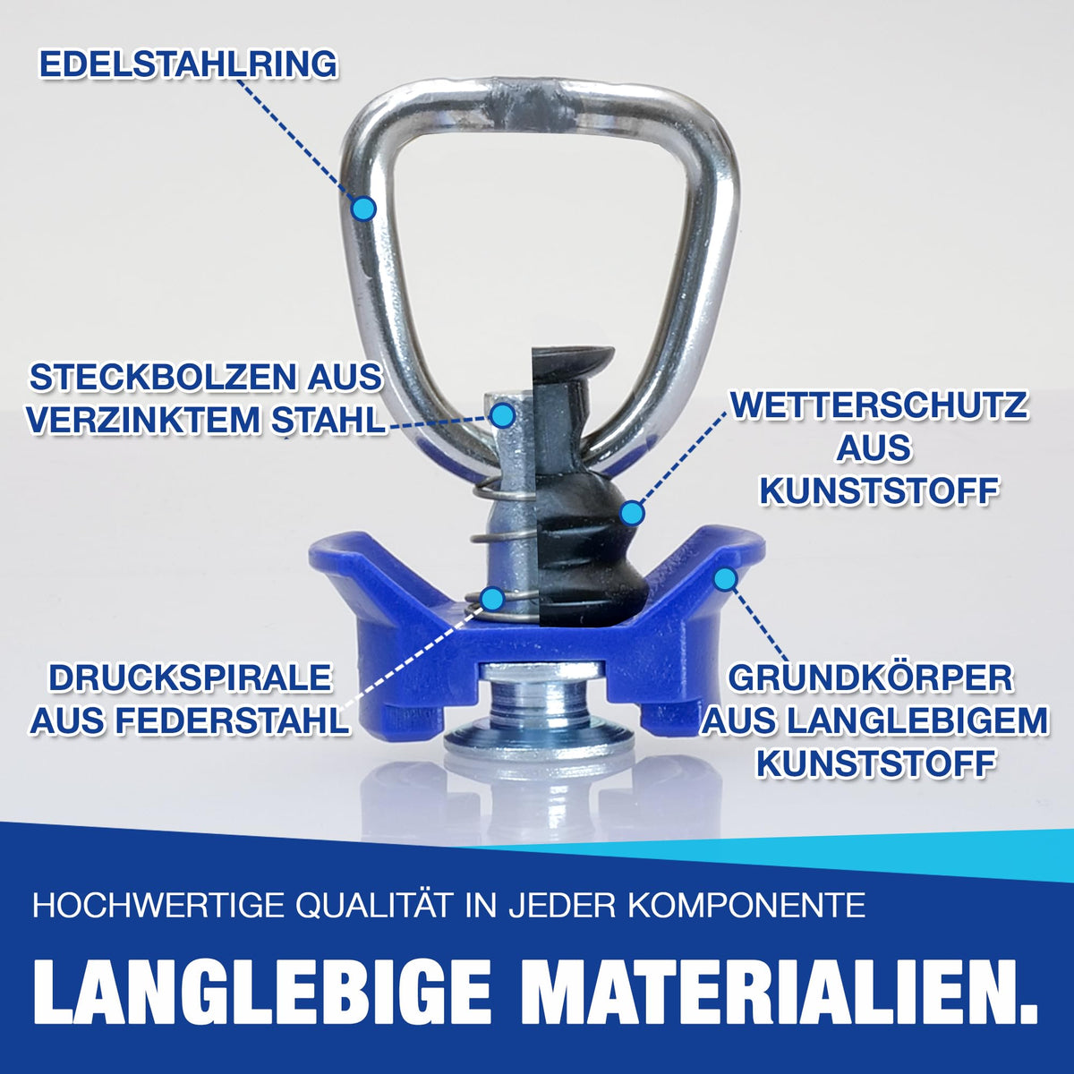 NTG Airlineschiene Fitting 900 daN - Endbeschlag mit Verzurrösen, 10 Stück