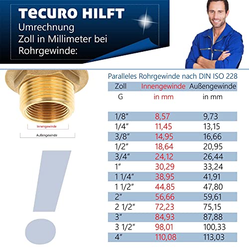tecuro - Raumsparsiphon 1 1/4 Zoll x 32 mm, für Waschbecken/Waschtisch, inkl. Wandrosette, Kunststoff Weiß, kürzbar - 58500 Röhrengeruchsverschluss