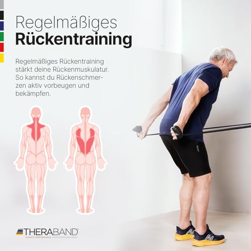 TheraBand 2,50m im PE Beutel mit Anleitung | Fitnessband | Gymnastikband
