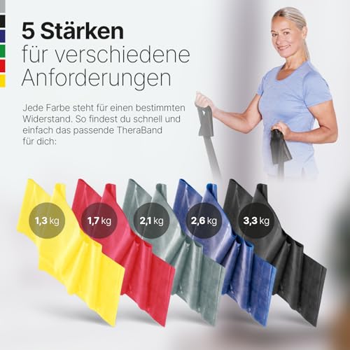 TheraBand 2,50m im PE Beutel mit Anleitung | Fitnessband | Gymnastikband