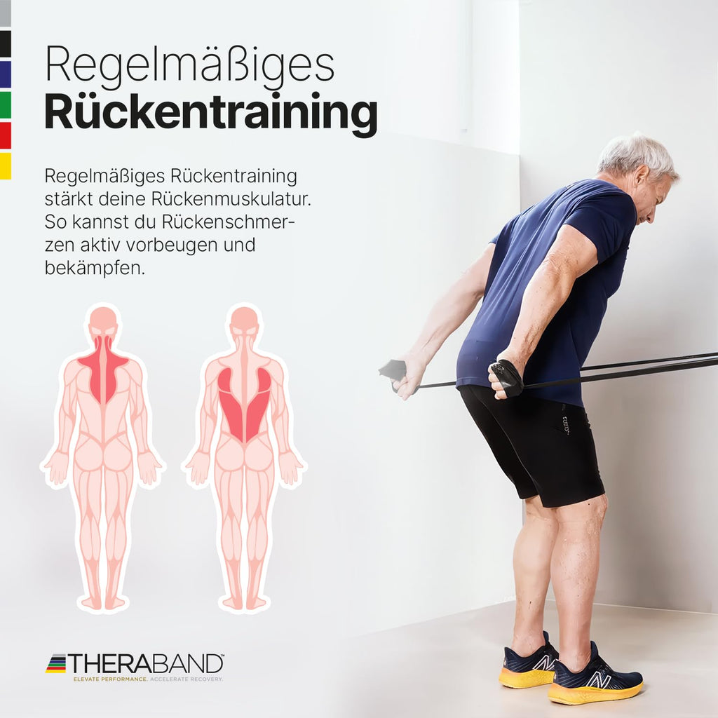 TheraBand 2,50m im PE Beutel mit Anleitung | Fitnessband | Gymnastikband