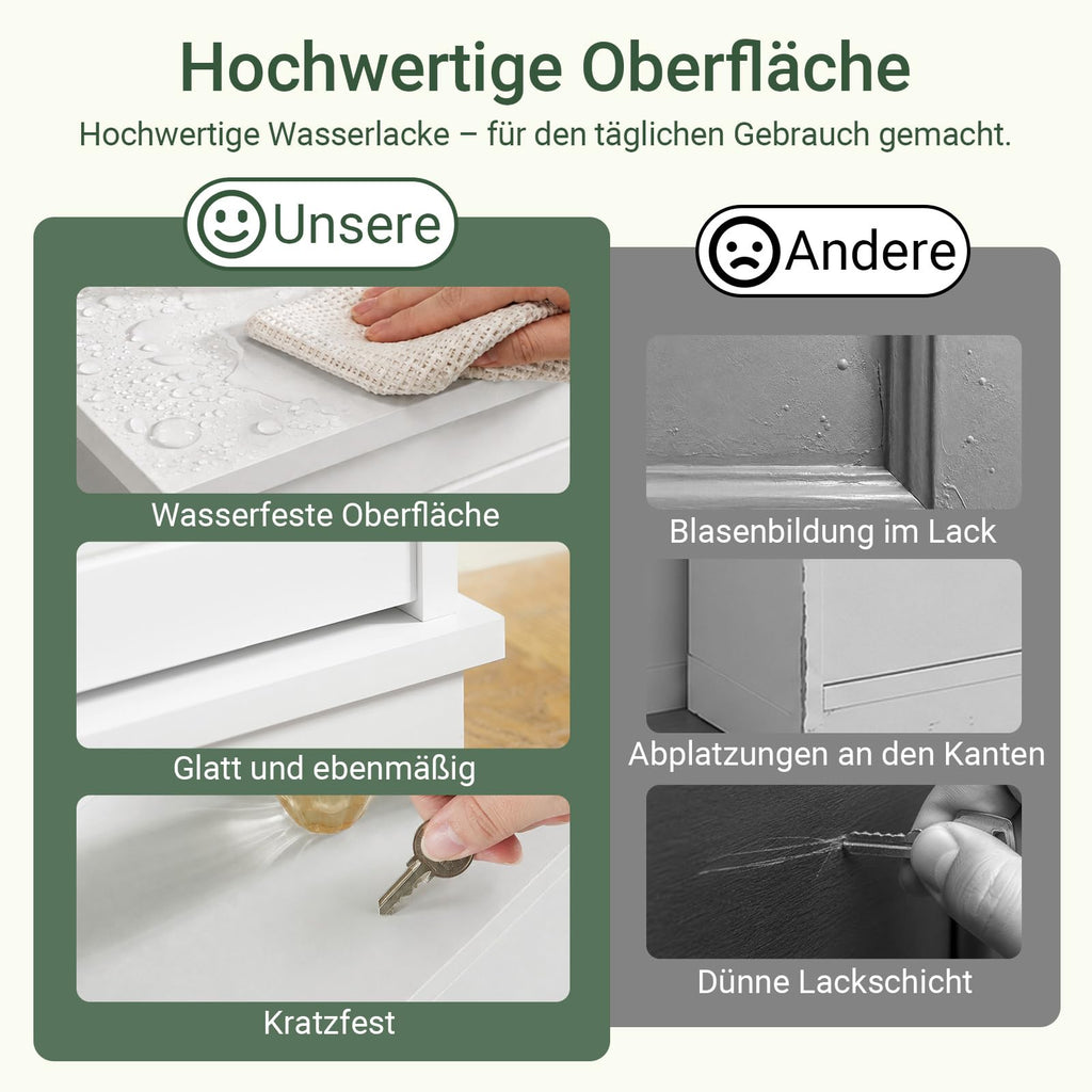 SoBuy Schuhschrank schmal 18cm mit 2 Klappen 76x78x18cm für Flur