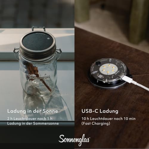 SONNENGLAS® Sonnenlaterne Mini Original (250ml · inkl. SOMO Solarlicht)