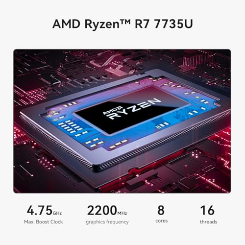 Beelink Mini PC SER5 MAX, Ryzen 7 7735U(8C/16T, bis zu 4,75GHz)