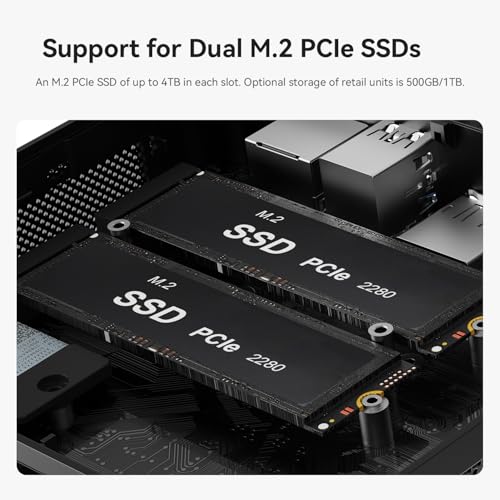 Beelink Mini PC SER5 MAX, Ryzen 7 7735U(8C/16T, bis zu 4,75GHz)