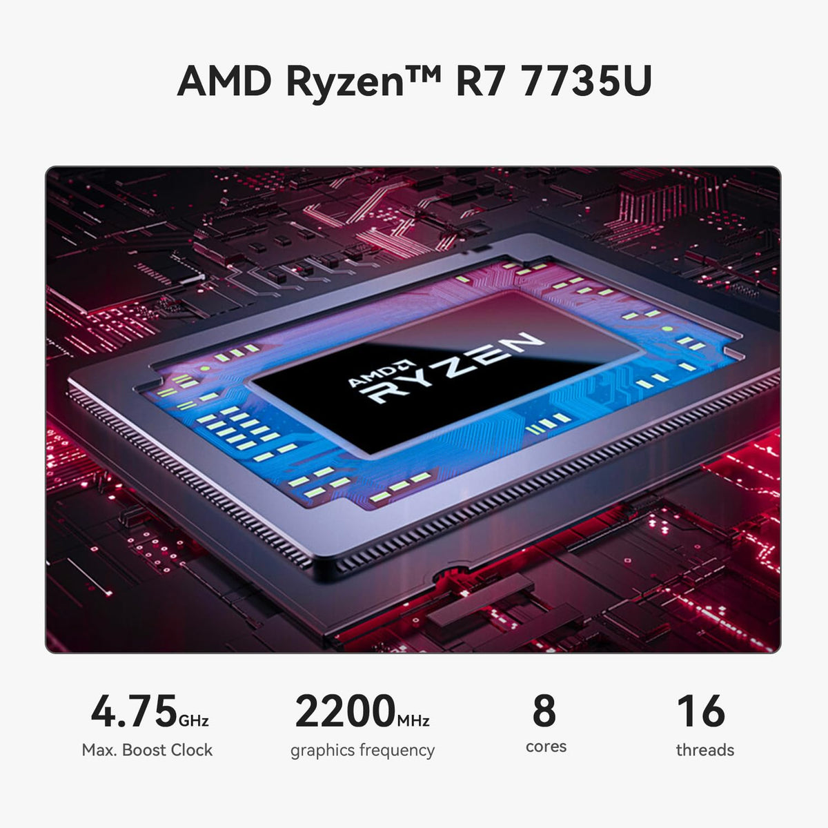 Beelink Mini PC SER5 MAX, Ryzen 7 7735U(8C/16T, bis zu 4,75GHz)