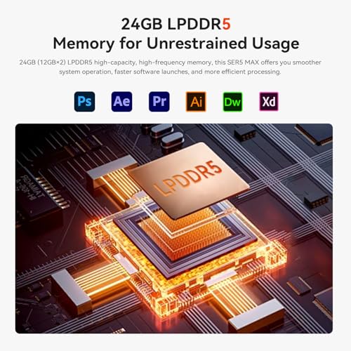 Beelink Mini PC SER5 MAX, Ryzen 7 7735U(8C/16T, bis zu 4,75GHz)