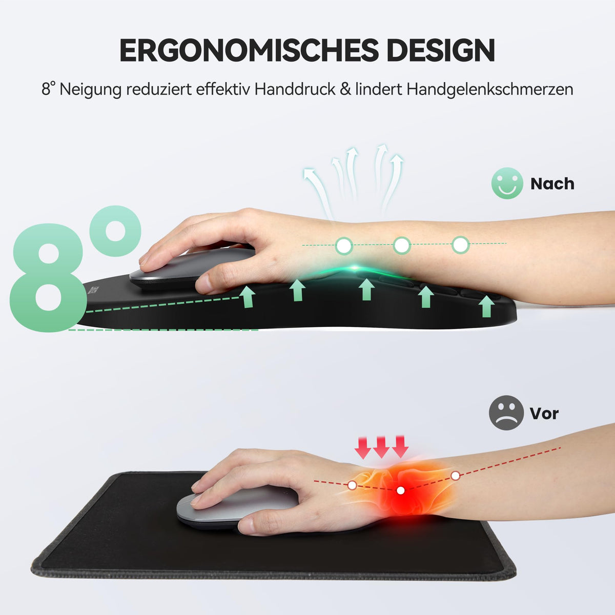 TECKNET Ergonomisches Mauspad, Memory-Schaum Mousepad mit Handauflage