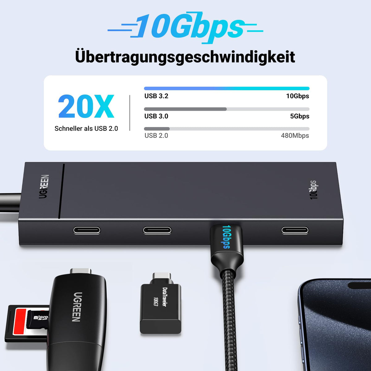 UGREEN USB C Hub 10 Gbps, Adapter mit 4*USB C 3.2 Ports (30cm)