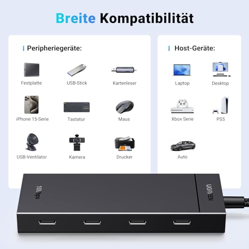 UGREEN USB C Hub 10 Gbps, Adapter mit 4*USB C 3.2 Ports (30cm)