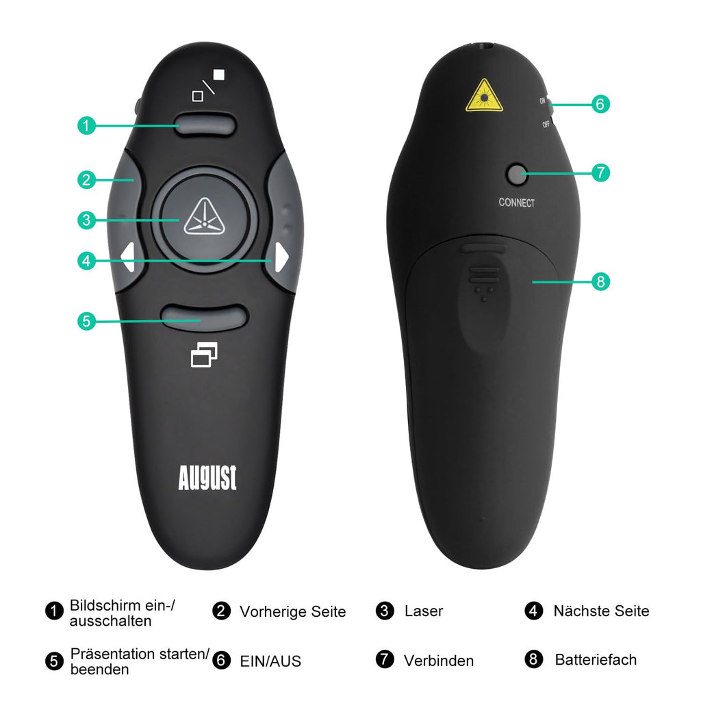 August LP205 Wireless Presenter 2.4GHz mit Highlighter, Shortcuts und Etui
