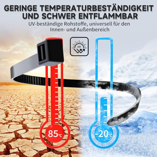 ZENIX Profi-Kabelbinder Set 400 Stück 200/300/350/450mm (je 100 Stück)| UV-beständig bis +85°C | 28Kg Zugfestigkeit | Für Innen- & Außenbereich