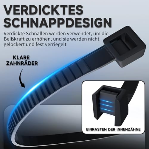 ZENIX Profi-Kabelbinder Set 400 Stück 200/300/350/450mm (je 100 Stück)| UV-beständig bis +85°C | 28Kg Zugfestigkeit | Für Innen- & Außenbereich